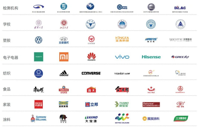 廣東三恩時合作品牌2.png 廣東三恩時合作品牌2