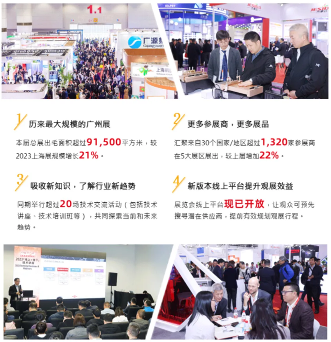 廣東三恩時行業會議 廣東三恩時行業會議