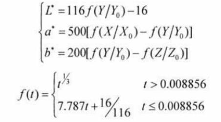 CIELab顏色空間表達(dá)式