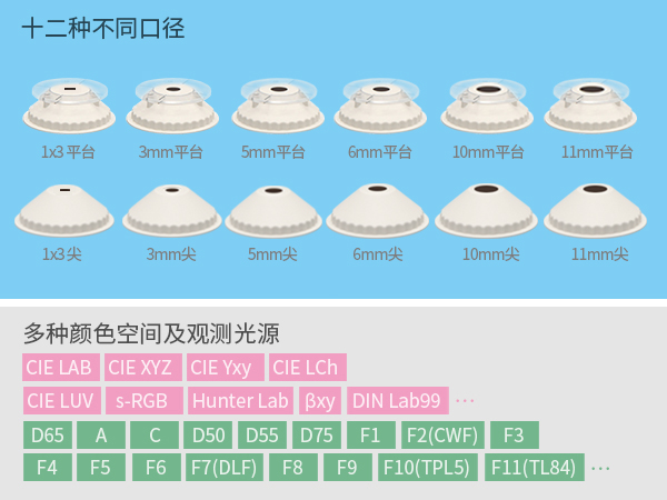 1764147362916774.jpg 一、全能形態適配.jpg